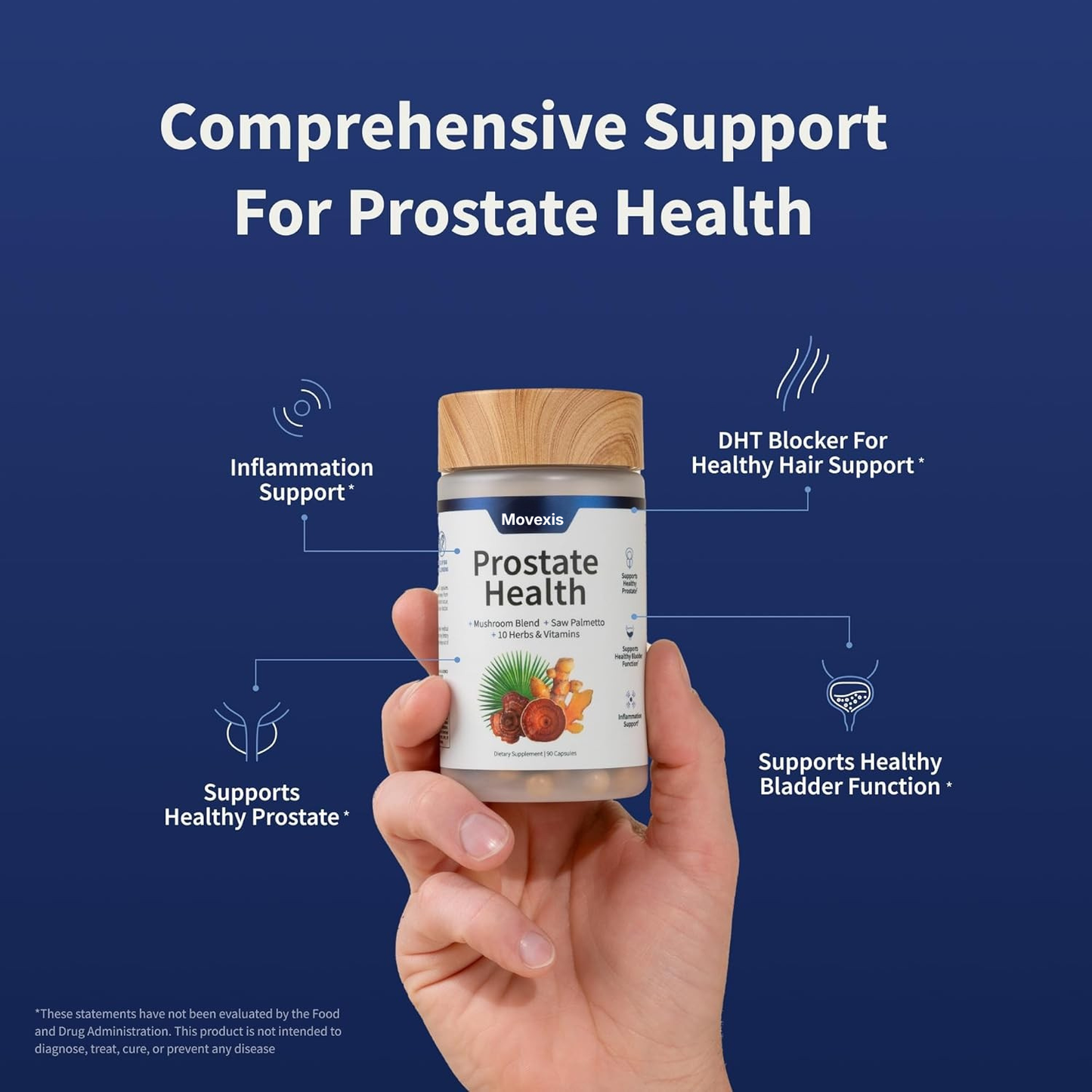 Movexis Natural Prostate Supplement for Men