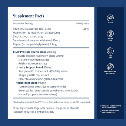 Movexis Natural Prostate Supplement for Men